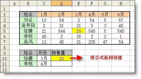 32个Excel函数公式大全，直接套用，快速提升工作效率！收藏学习！