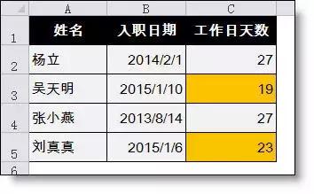 32个Excel函数公式大全，直接套用，快速提升工作效率！收藏学习！