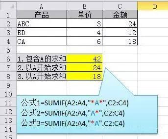 32个Excel函数公式大全，直接套用，快速提升工作效率！收藏学习！