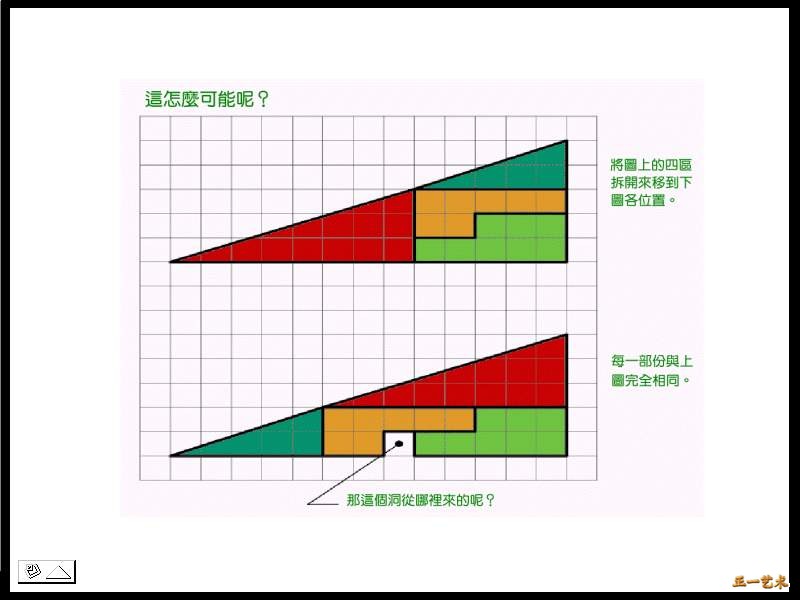 眼见为虚